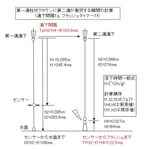 yށFHԊuvZ